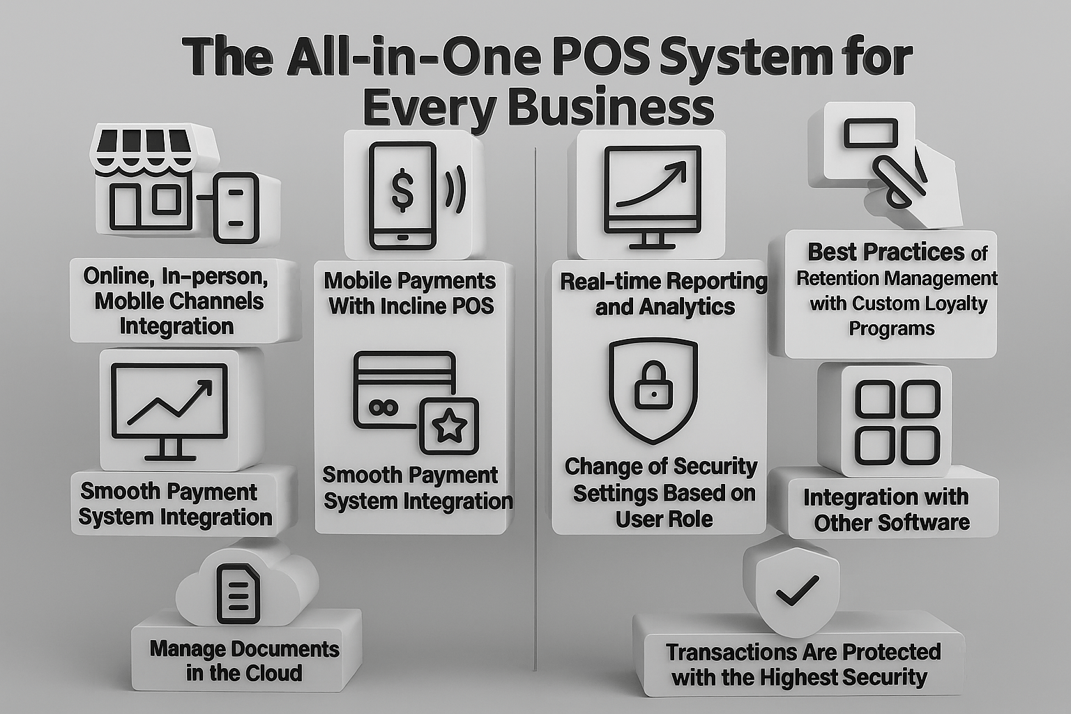 Top 1 POS System for Every Business